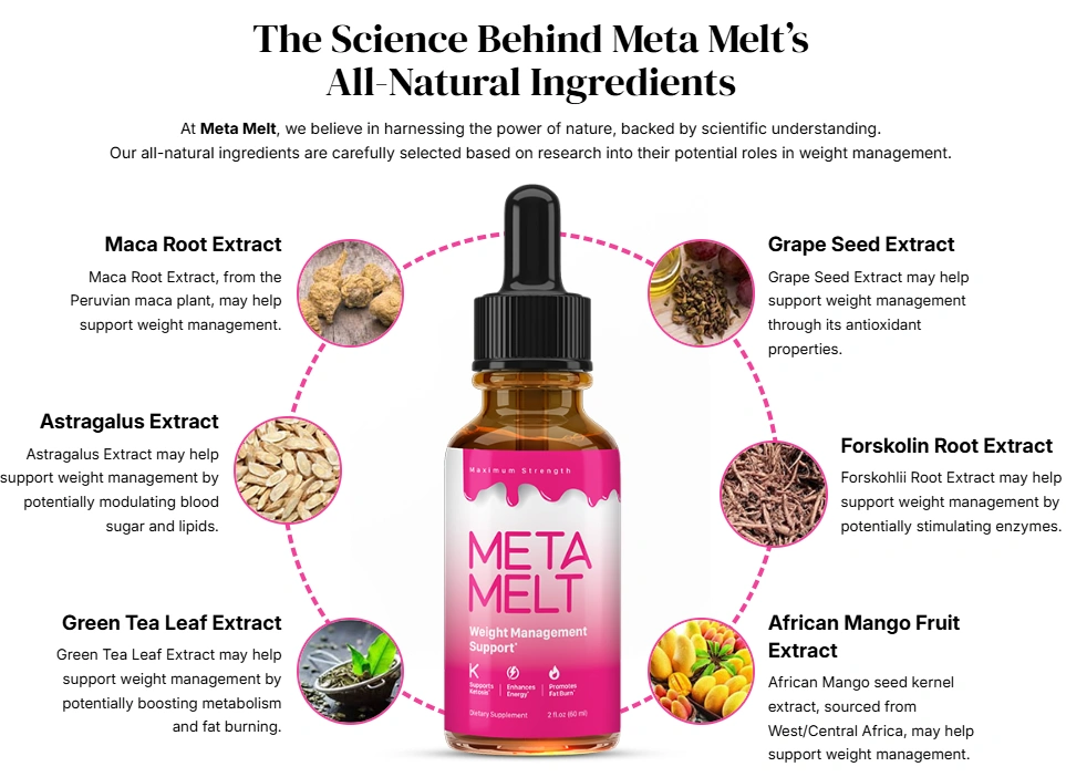 Buy Meta Melt Weight Loss Supplement